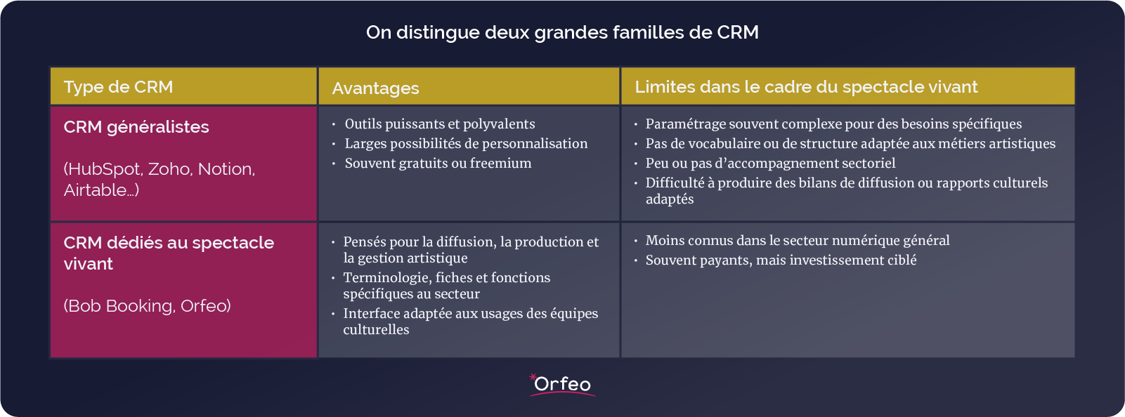 tableau-crm